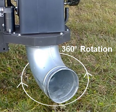 Hydraulic Variable Directional Nozzle for LBV Blow...