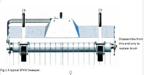 Kersten Sweeper Change Brush